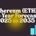 Ethereum (ETH) 10-Year Forecast 2025