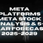META Stock