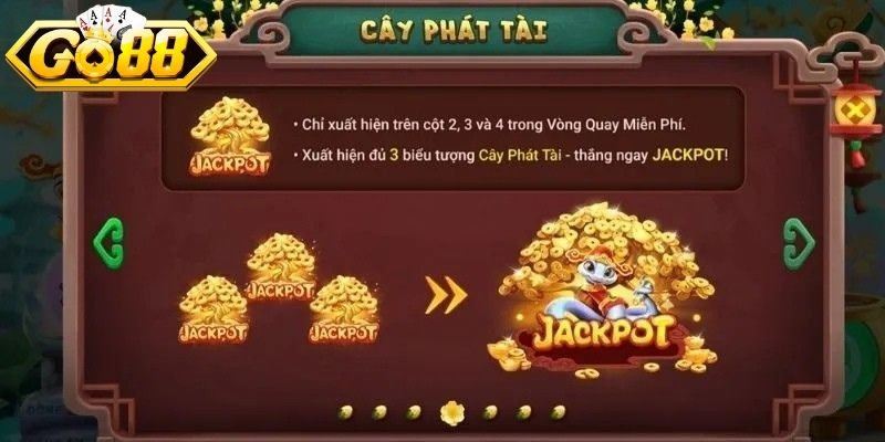 Cách xếp biểu tượng liên tiếp từ trái sang phải để tính thắng