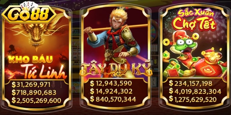 Tây Du Ký GO88 - Slot Game Đình Đám, Săn Phần Thưởng Lớn 2 Giới thiệu chung về trò chơi Tây Du Ký GO88